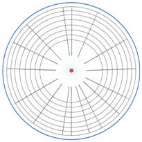 Radionische Strichcode-Rate